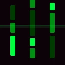 ndx
