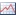 PerfView