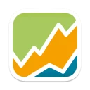 Portfolio Performance