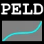 PyEveLiveDPS