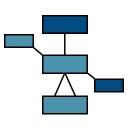 Semanta Modeler