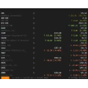 ticker