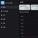 wsurge